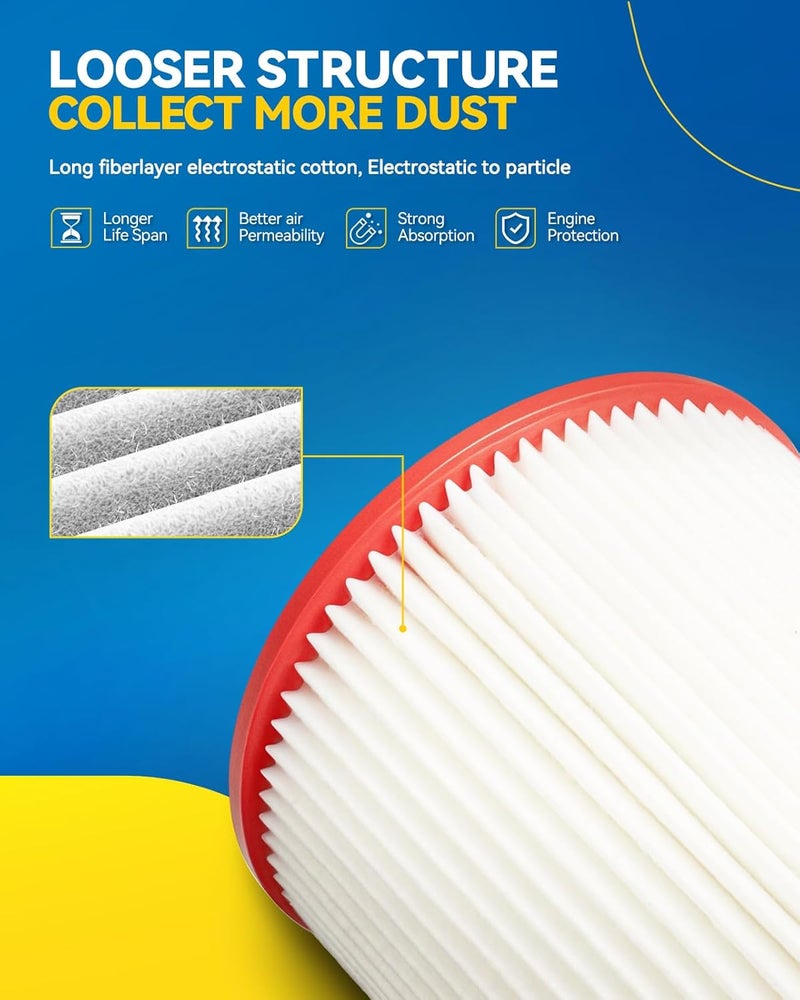 PHILTOP Engine air filter CA11070 Replacement for 2012-2018 Audi A6 Quattro, A7 Quattro, S6, S7, 3.0L 4.0L - Image 2